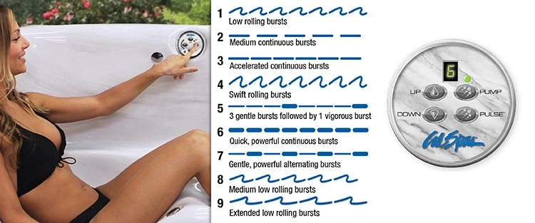 ATS Control for hot tubs in Poughkeepsie